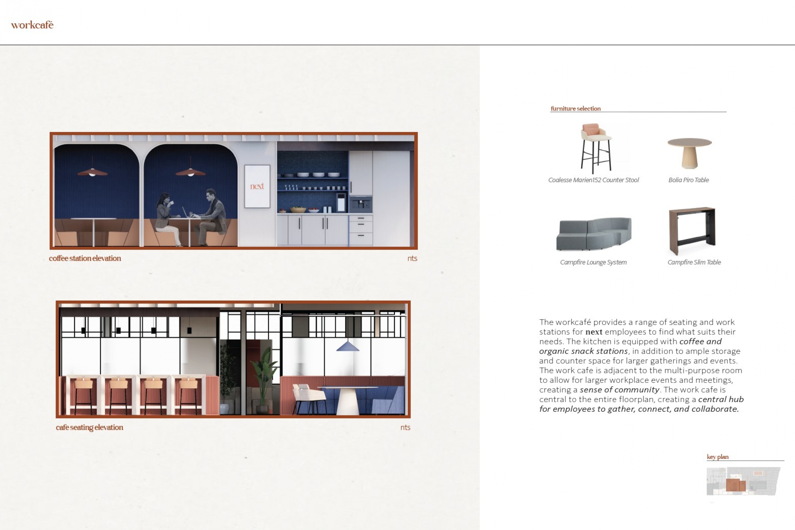 Design layout of a workcafe with two main sections: a coffee station with seating, and a café area featuring bar stools and tables.