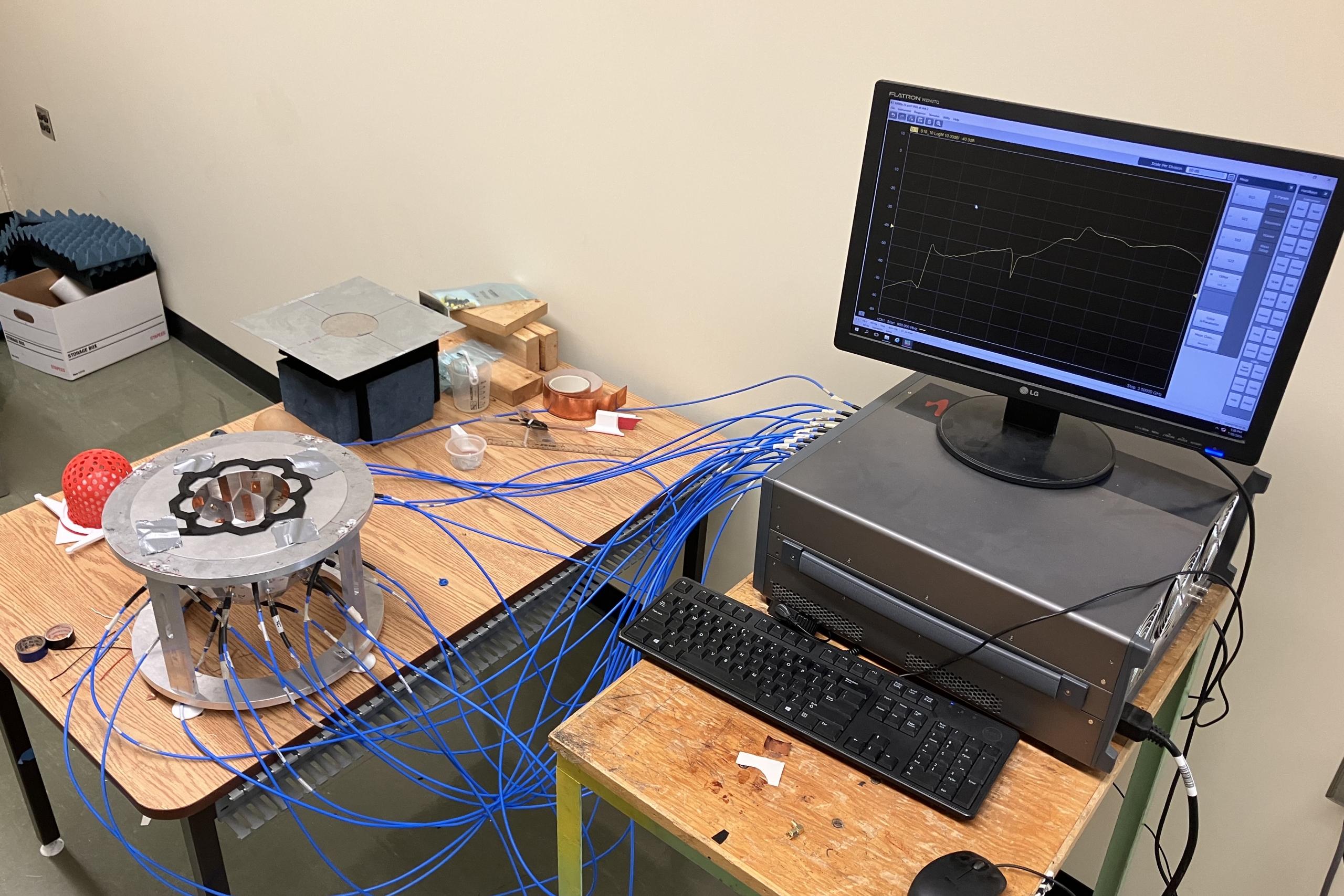 modelling equipment