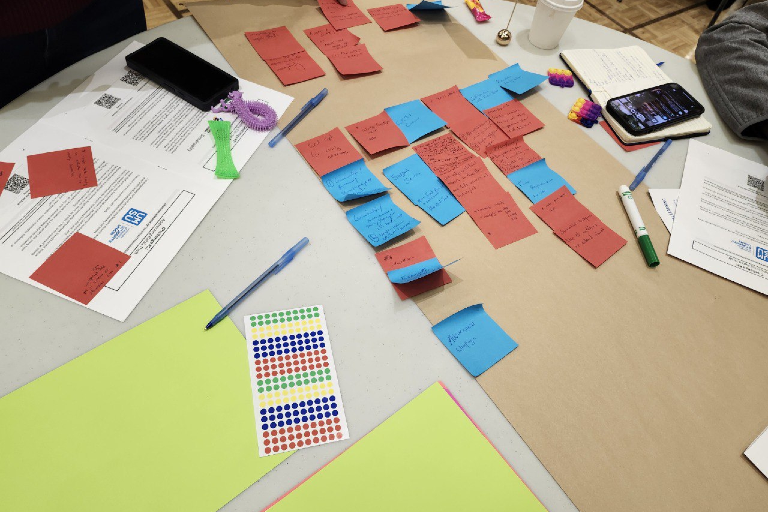 A table full of ideas and processes used for brainstorming.