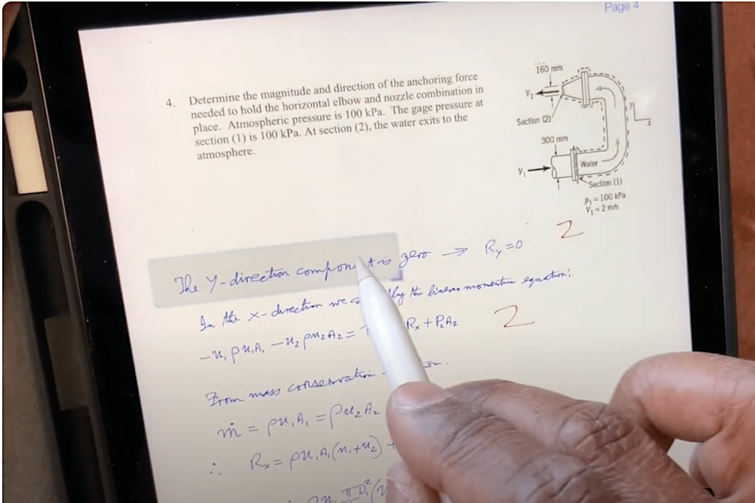 Hand sketching digital content on an iPad using a stylus