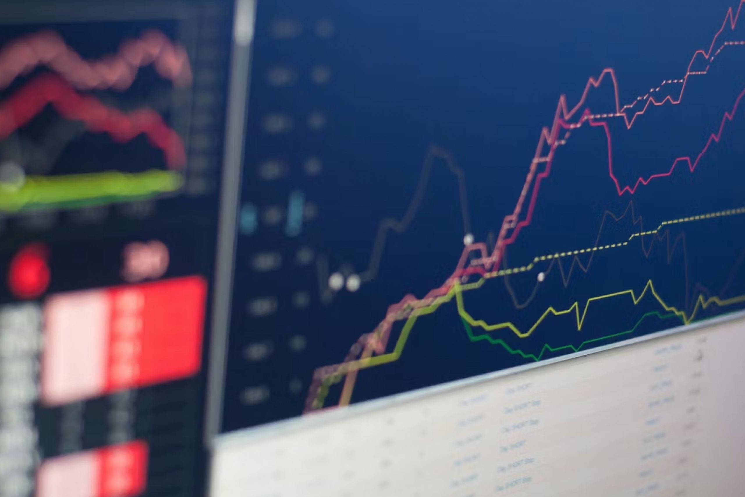 financial graphs on computer screen